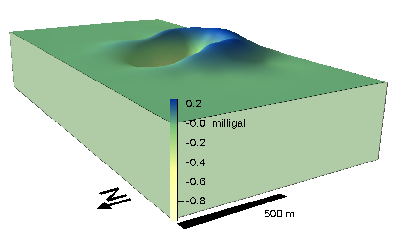 gravity residual anomaly, 3-D image, Lake Tüttensee crater, Chiemgau impact