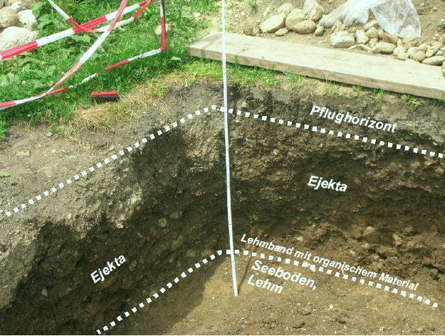 excavation of the Tüttensee impact ejecta deposit, Mühlbach deposit,Chiemgau impact