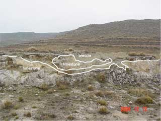 Azuara impact structure Jaulín impact breccia contact Jurassic limestone