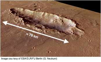 elongated crater on Mars as an equivalent of the Rubielos de la Cérida impact basin in Spain