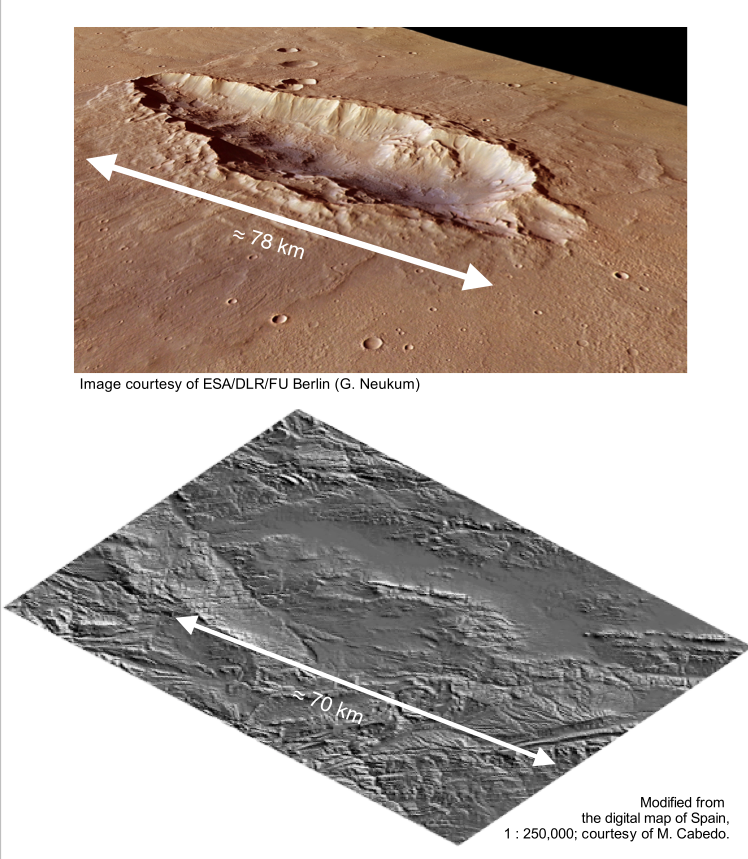similar sizes and shapes of an elongated Martian crater and the Rubielos de la Cérida impact basin