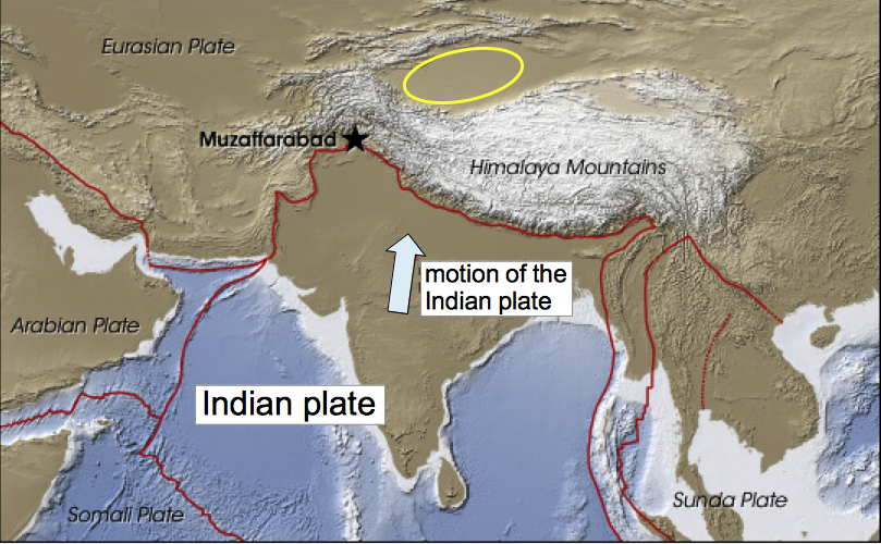 the Indian plate motion to compress the Taklamakan basin